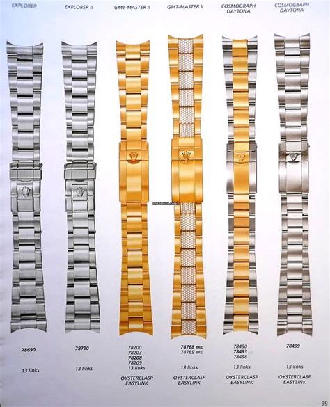 rolex bracelet type|Rolex bracelet reference numbers.